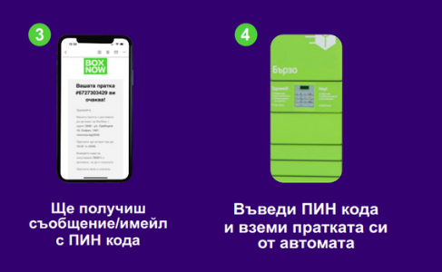 Как работи за потребителя?